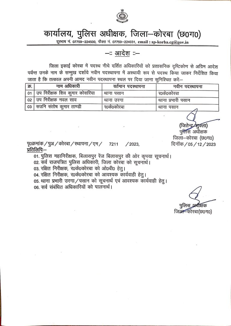 Korba ब्रेकिंग : SP ने किया 2 SI और 1 ASI का तबादला.. नवल साव बने पसान थाना प्रभारी…