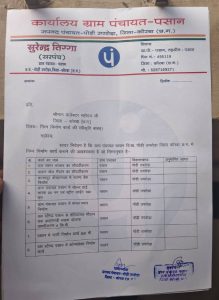 कोरबा कलेक्टर पसान दौरा, मांग पत्र 