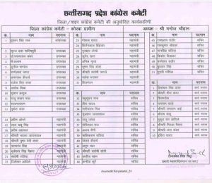 जुनैद खान महामंत्री की सूची जारी 