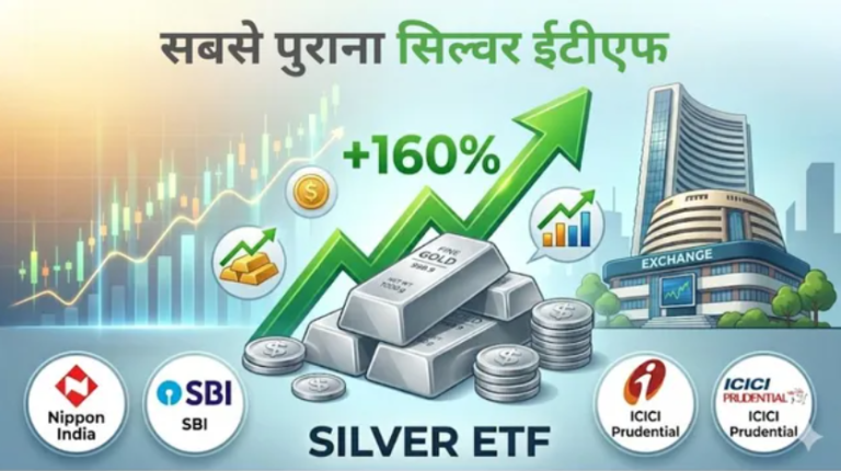Silver ETF का बाप! अब तक दिया 160% से ज्यादा का रिटर्न; आपके पोर्टफोलियो में है शामिल?