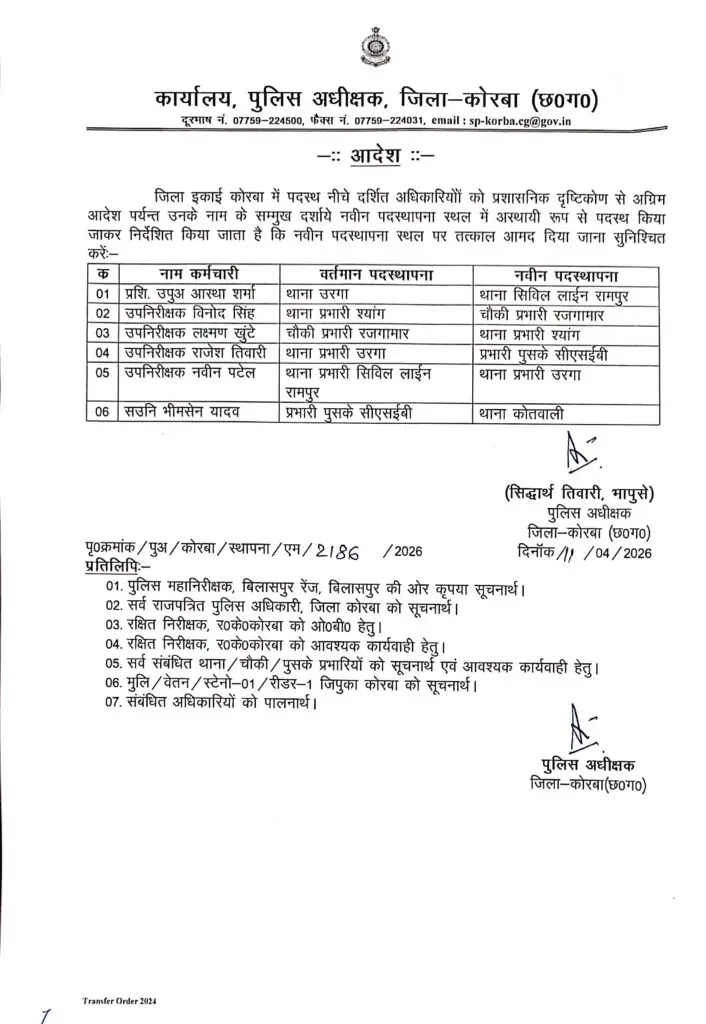 कोरबा ब्रेकिंग : पुलिस विभाग में बड़ा फेरबदल: कई प्रभारी हुए  प्रभावित देखिये सूची