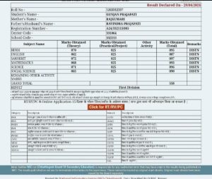 पसान शिशु मंदिर रिजल्ट 